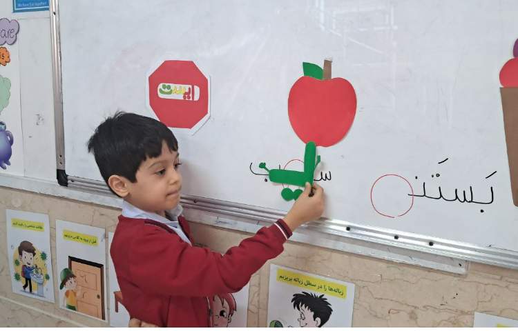 نمایش 4 قهرمان برای تدریس نشانه 4 شکلی