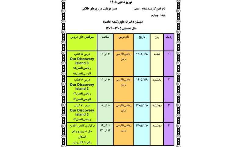 نوروز دانایی 1405 10