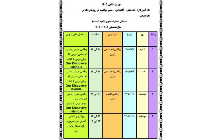 نوروز دانایی 1405 12