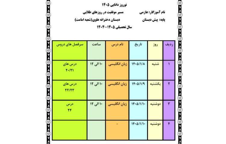 نوروز دانایی 1405 2
