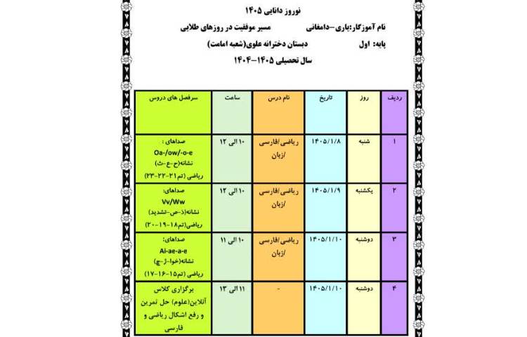 نوروز دانایی 1405 3