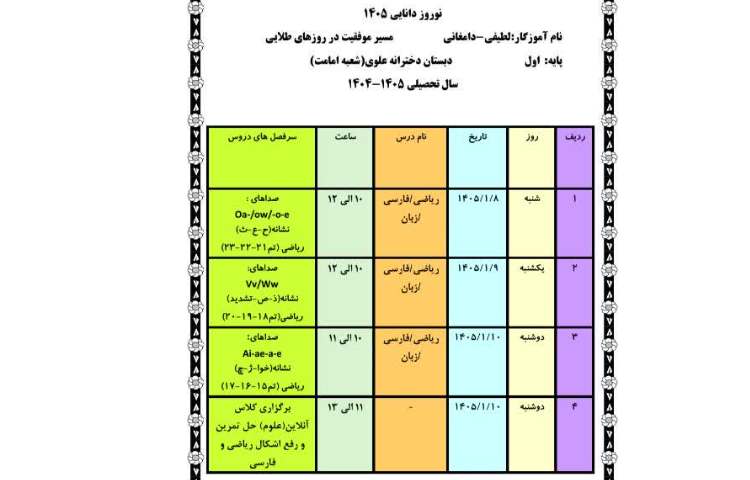 نوروز دانایی 1405 4