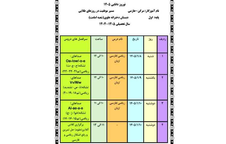 نوروز دانایی 1405 5