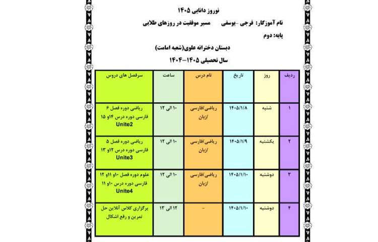 نوروز دانایی 1405 6