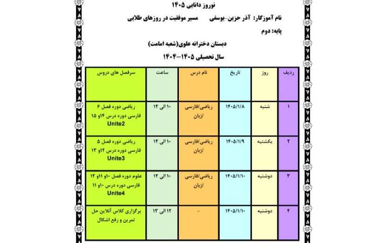 نوروز دانایی 1405 7