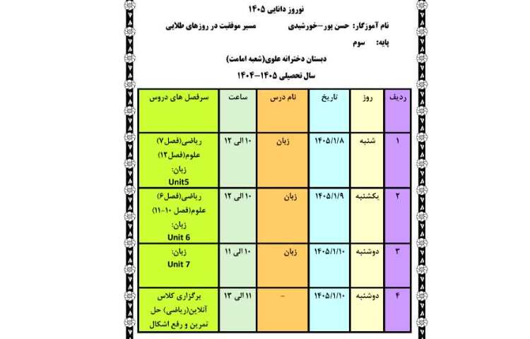نوروز دانایی 1405 8