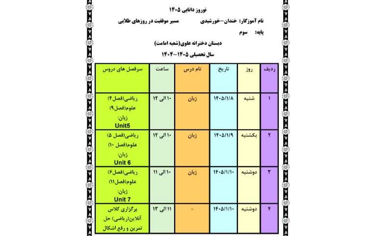 نوروز دانایی 1405 9