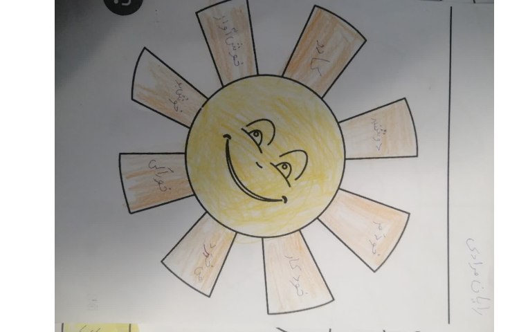 نوشتن کلماتی از داستان استثنا