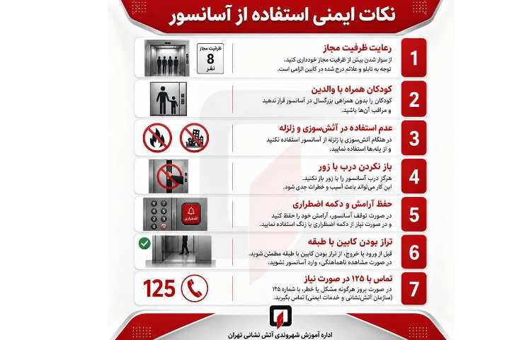 نکات ایمنی استفاده از آسانسور
