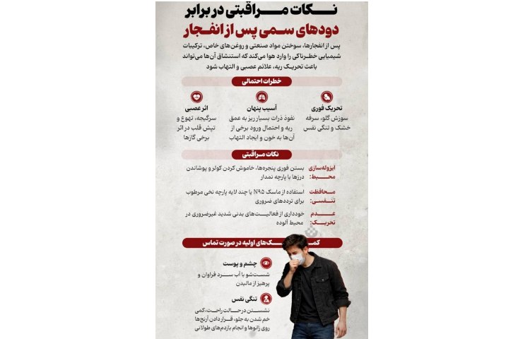 نکات ضروری در شرایط اضطراری 1