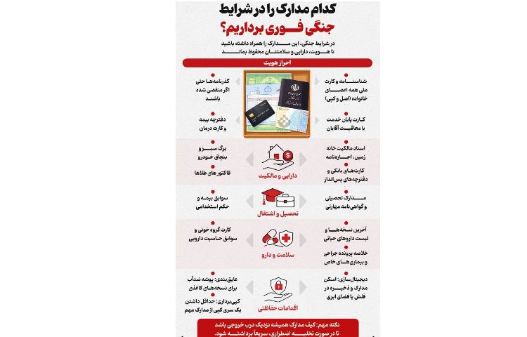 نکات ضروری در شرایط اضطراری 2