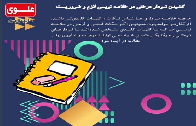 نکات مشاوره ایی 6