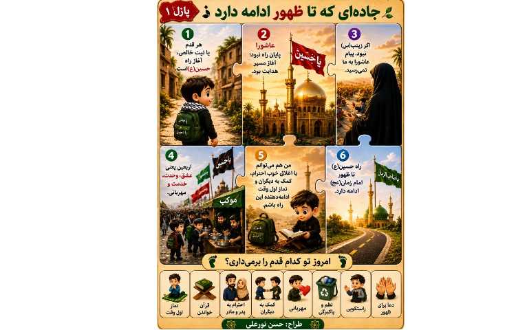 نکات کاربردی در رابطه با سفر اربعین