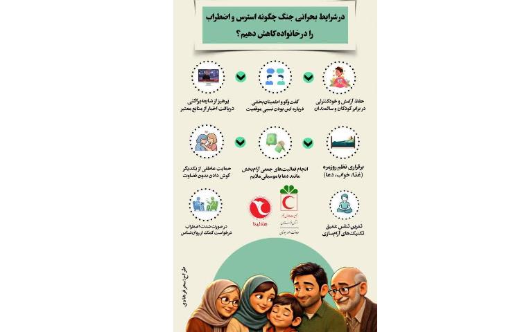 نکات کلیدی در زمان جنگ 1