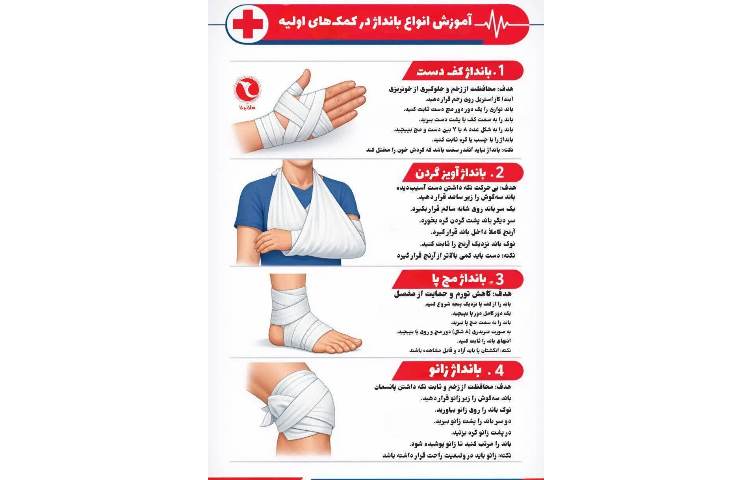 نکات کلیدی در زمان جنگ 2