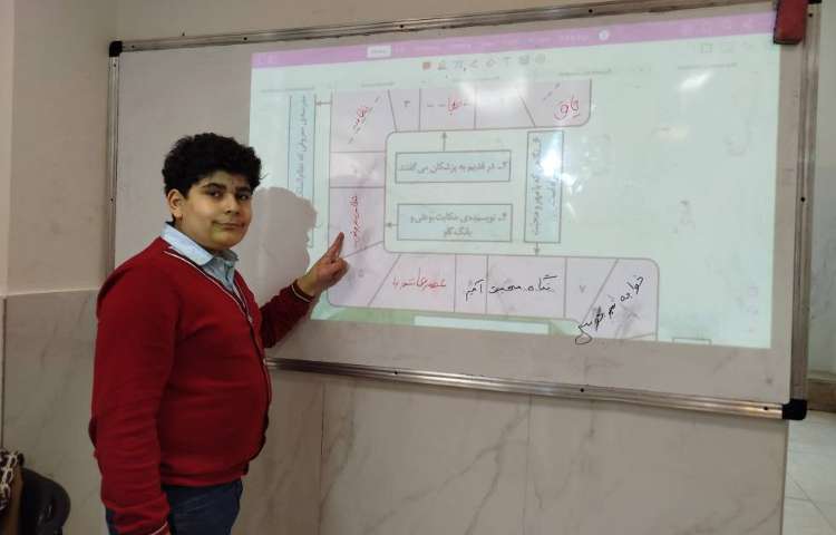 نگارش - مسابقه‌ی کلاسی جدول کلمات 1