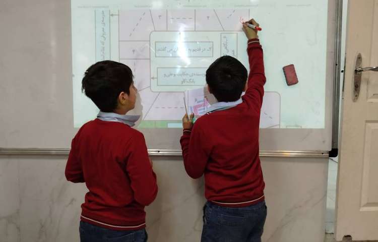 نگارش - مسابقه‌ی کلاسی جدول کلمات 3