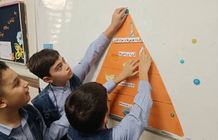 هرم مواد غذایی و صرف صبحانه سلامت 1