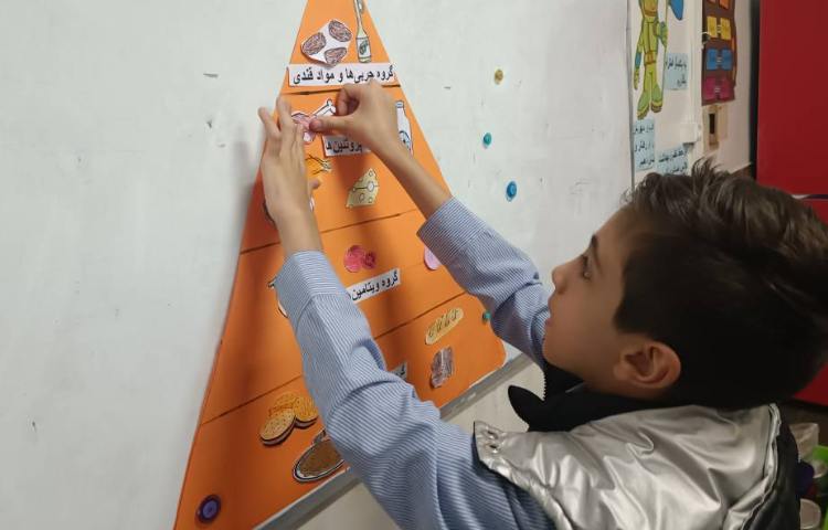 هرم مواد غذایی و صرف صبحانه سلامت 3