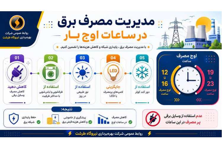 هر انتخاب کوچک، یک گام بزرگ برای پایداری برق کشور