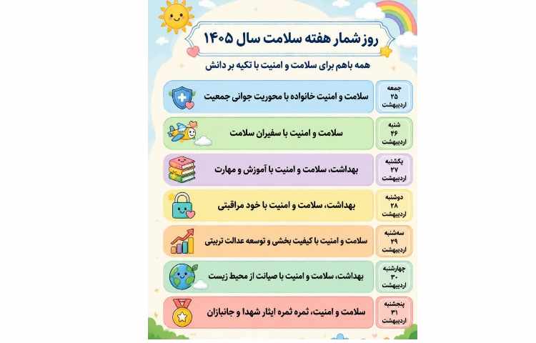 هفته سلامت 2