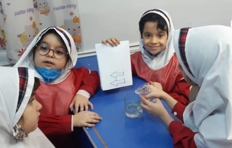 هفته ملی علوم 8