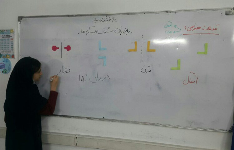 هندسه و تبدیلات هندسی