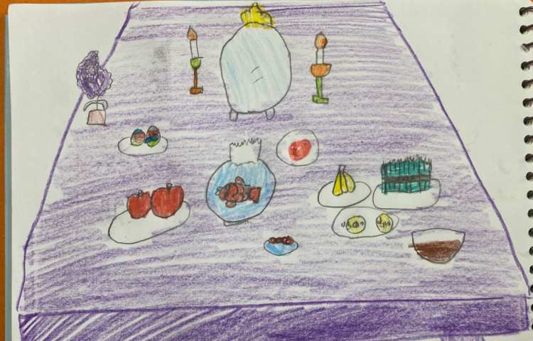 :هنر و خلاقیت، نقاشی سفره هفت سین 2