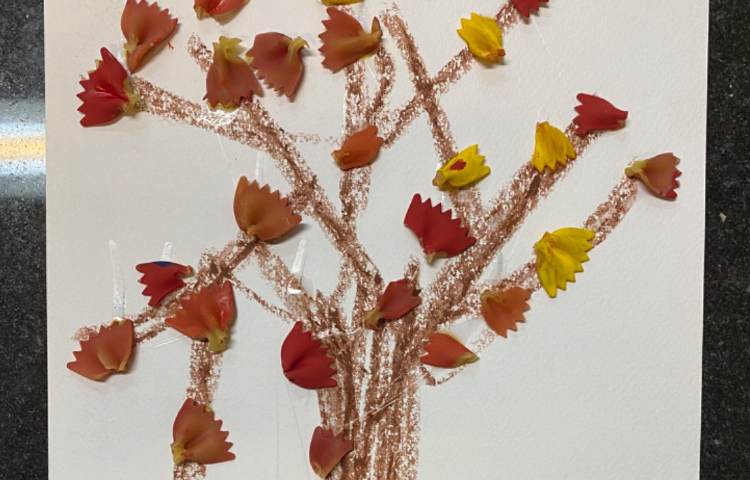 :هنر و خلاقیت، کلاس گیلاس 2