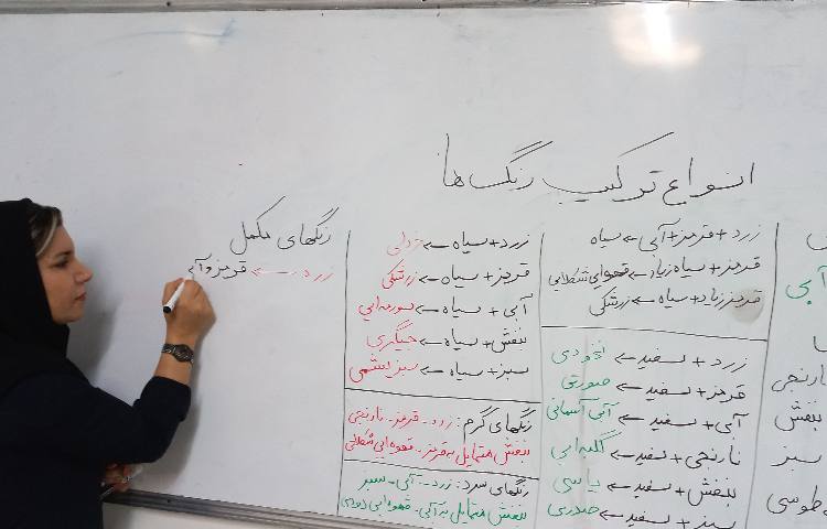 هنر و خلاقیت 1