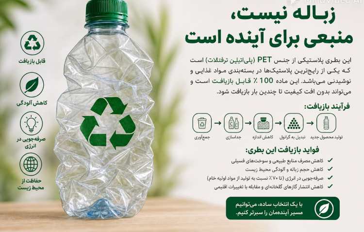 هوش مصنوعی 20