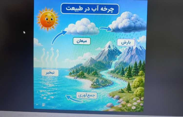 هوش مصنوعی 3