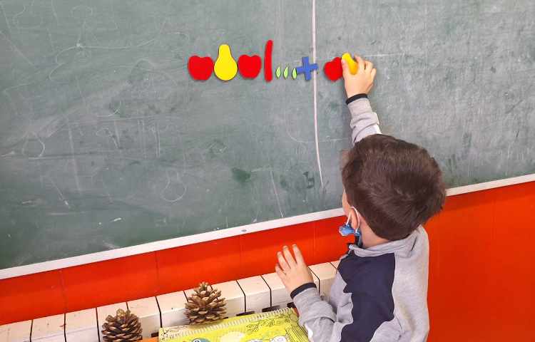 هوش و خلاقیت، ادامه دادن الگو 1