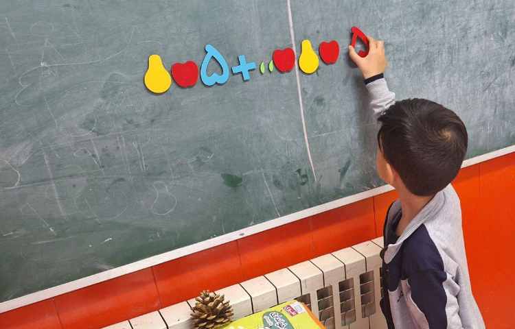 هوش و خلاقیت، ادامه دادن الگو 2