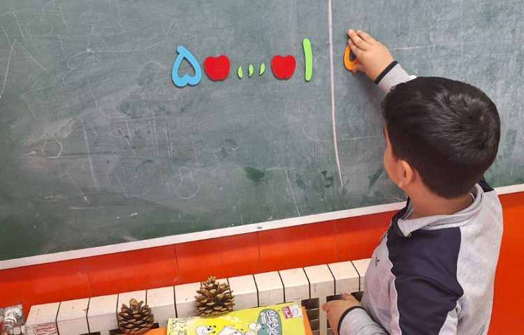 هوش و خلاقیت، ادامه دادن الگو 4