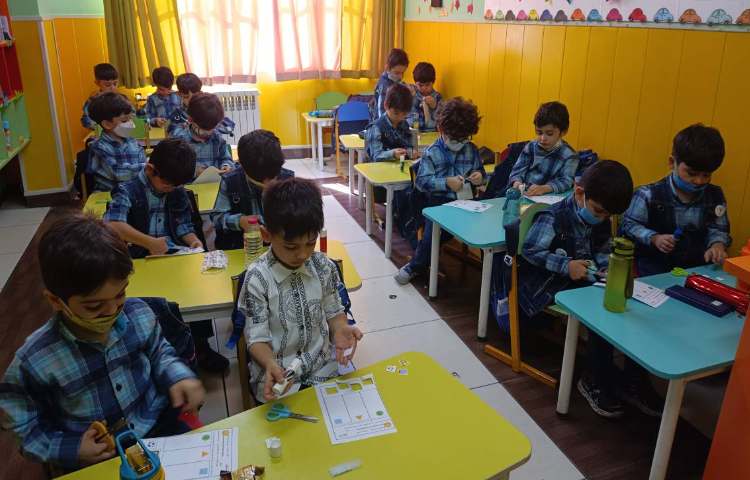 :هوش و خلاقیت با موضوع کاربرگ اشکال و دست ورزی