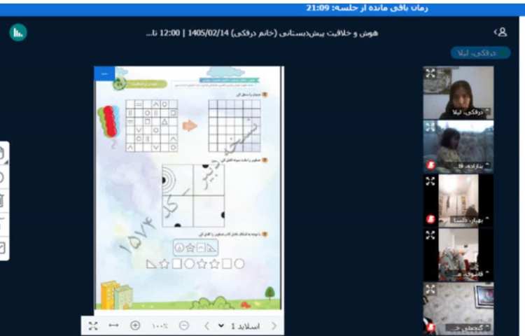 هوش و خلاقیت 1