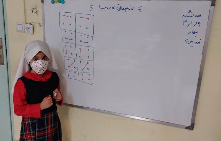 هوش و خلاقیت 2