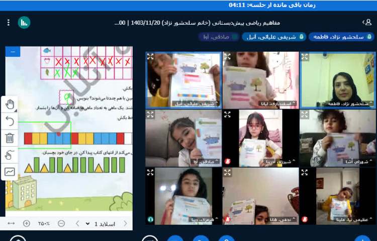 هوش و خلاقیت 2