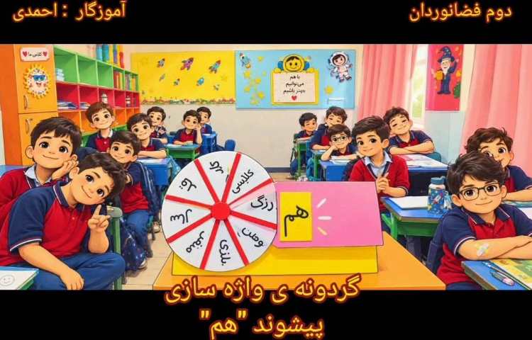 واژه سازی (پیشوند هم)