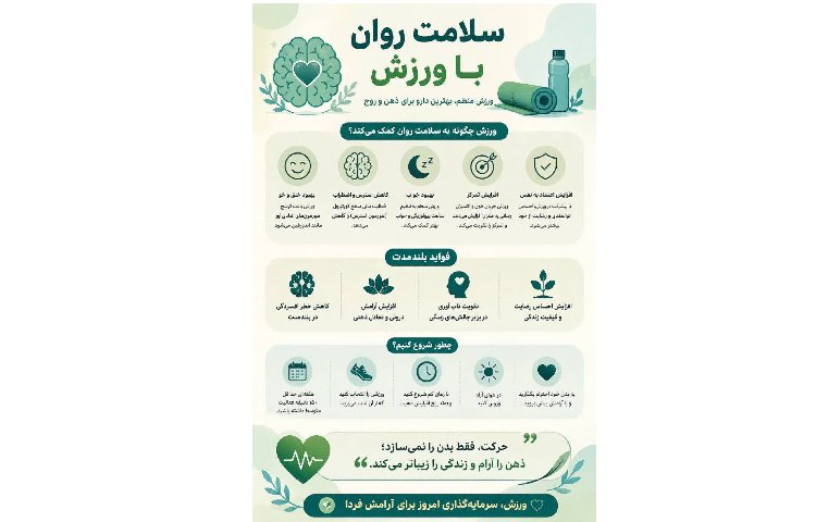 ورزش، فرصتی برای نفس کشیدن، سبک‌تر شدن ذهن و ساختن حالِ بهتر است 1
