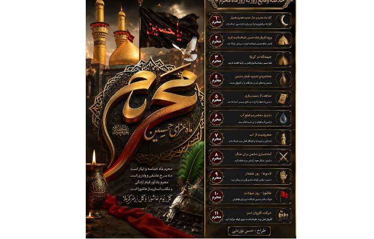 وقایع روز به روز ماه محرم 1