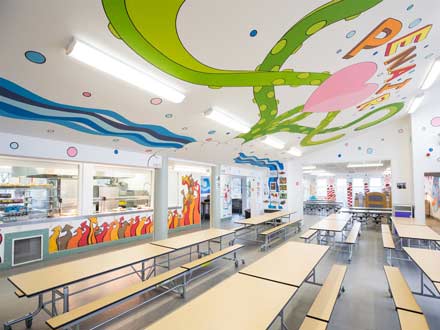 داشتن محیطی تمیز و بهداشتی