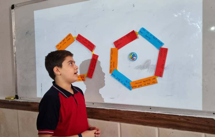 پرسش و پاسخ از Reading با Spinner 3