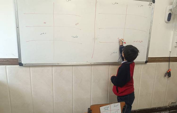 پرسش و پاسخ معنی و مخالف فارسی به روش بازی 1