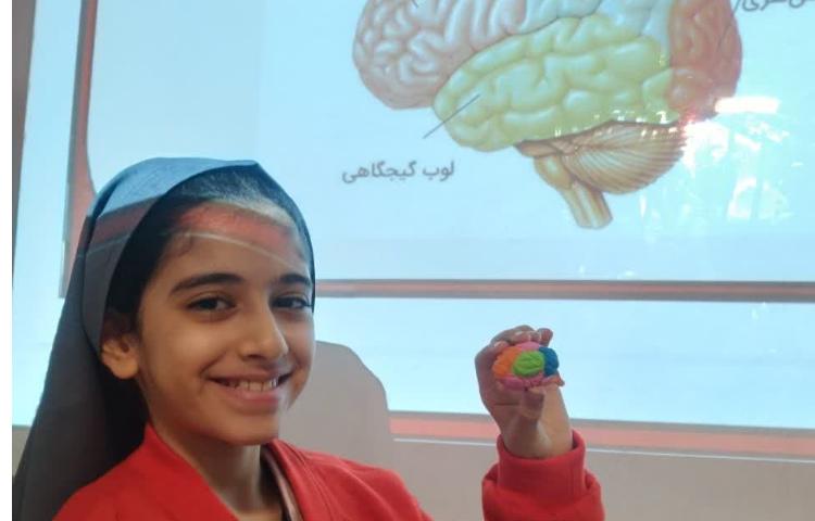 پروژه فرمانده بدن 8