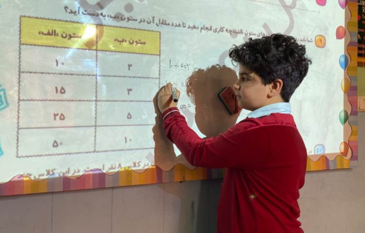 پسرهای ریاضیدانم در حال حل تمرینات مربوط به تقسیم 1