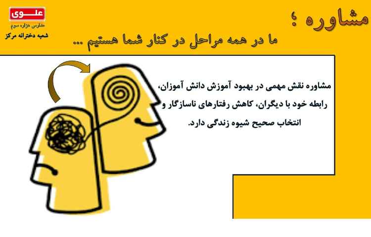 پوستر پژوهش و خلاقیت 1