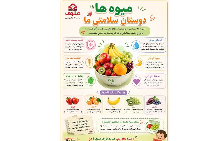 پیام بهداشتی - تغذیه سالم 1