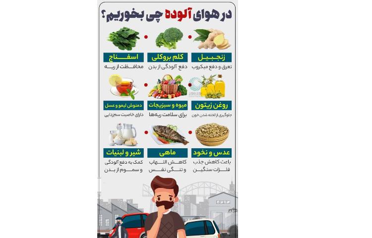 پیام بهداشتی هفته 2